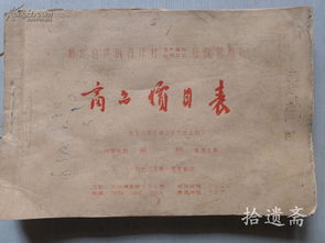 湖北省供銷合作社生產(chǎn)資料日用雜品商品價目表